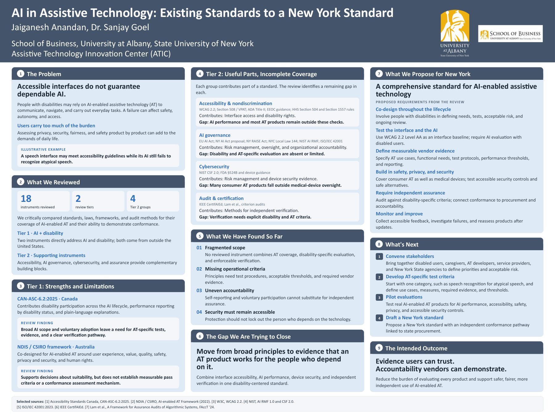 Standards for AI in Assistive Technology