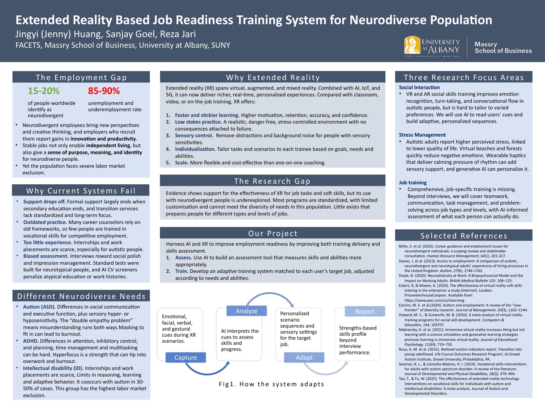 Research poster: Extended Reality Based Job Readiness Training System for Neurodiverse Population